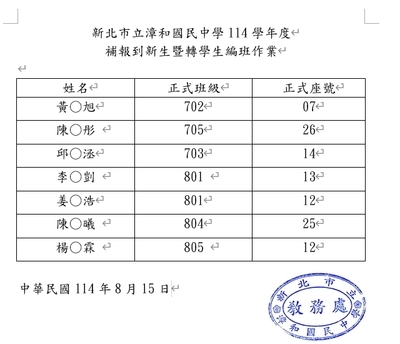 編班結果圖片
