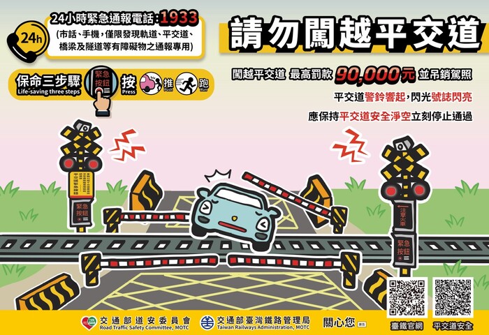 臺灣鐵路管理局平交道安全宣導海報